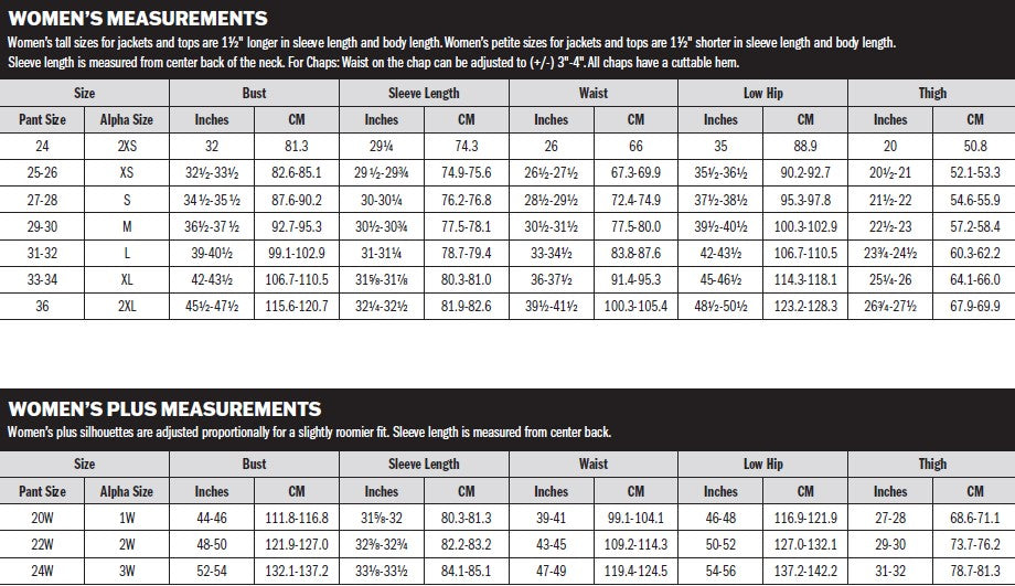 HarleyDavidson® Women's Fennimore Riding Colour blocked Jacket